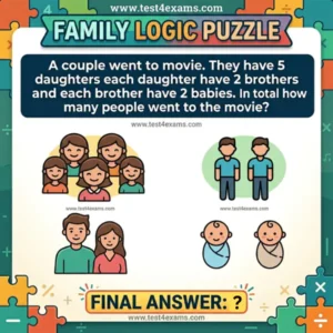 A couple went to movie. They have 5 daughters each daughter