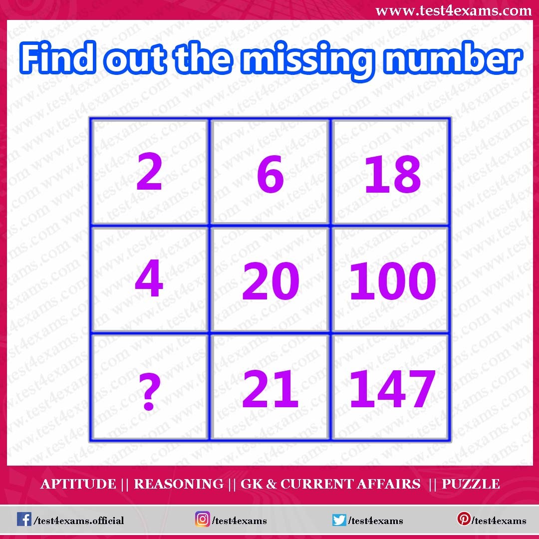 Math Logic Missing Number Puzzle Answer | Math Puzzle | Test 4 Exams