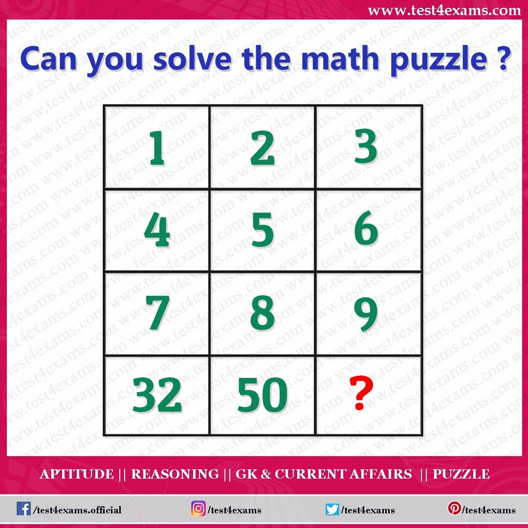 Mind challenge missing number puzzle | Number Puzzle | Test 4 Exams