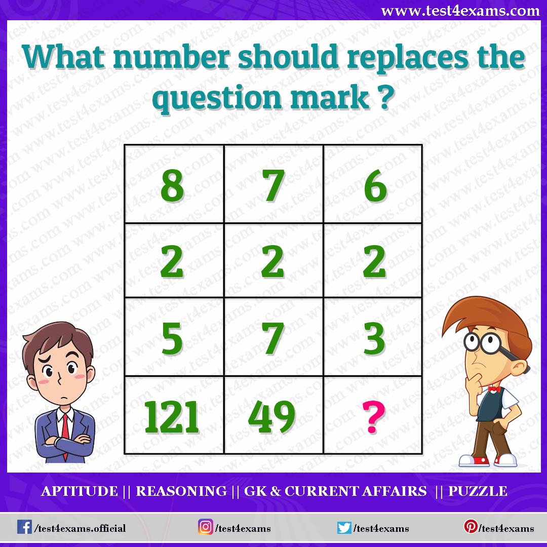 Solve The Tricky Missing Number Puzzle | Math Puzzle | Test 4 Exams