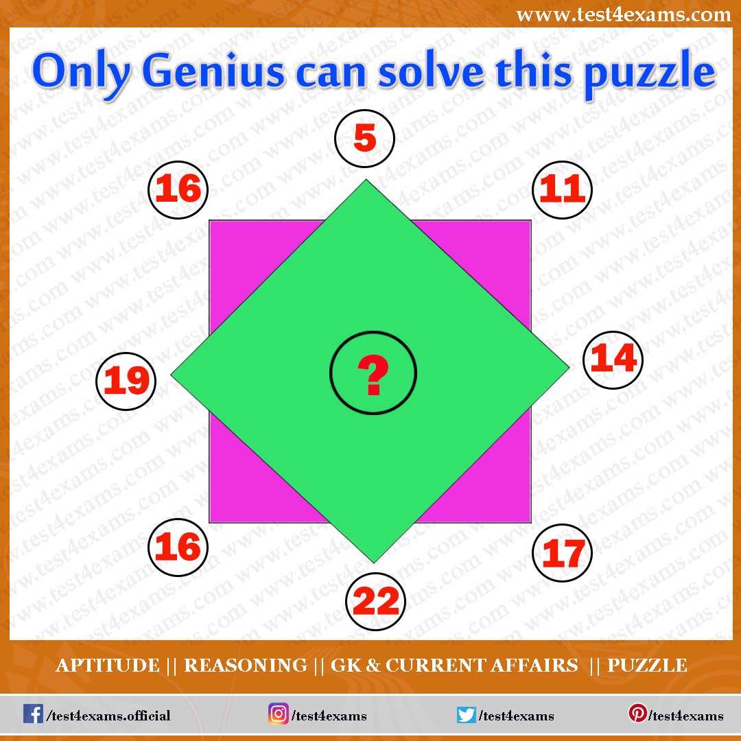 Only Genius Can Solve Square Math Puzzle | Brain Teaser | Test 4 Exams