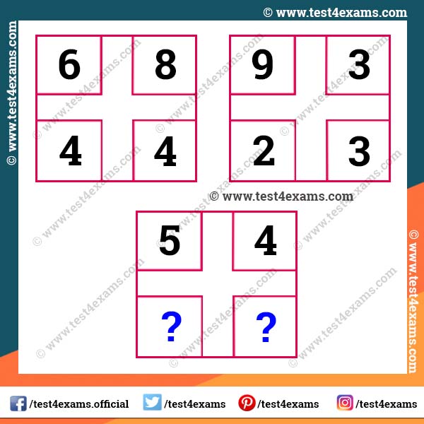 Brainteaser Missing Number Puzzle With Answer - Test 4 Exams