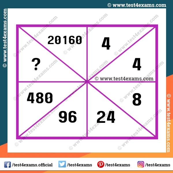 Reasoning Missing Number Puzzle With Answer - Test 4 Exams