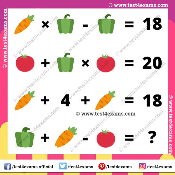 Carrot, capsicum, tomato puzzle picture of math - Test 4 Exams