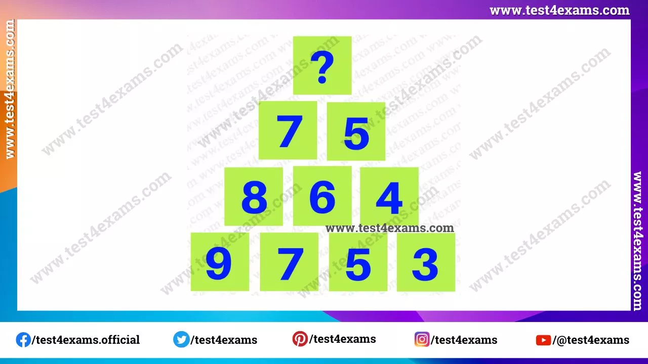 Missing Number Pyramid Puzzle With Answer - Test 4 Exams