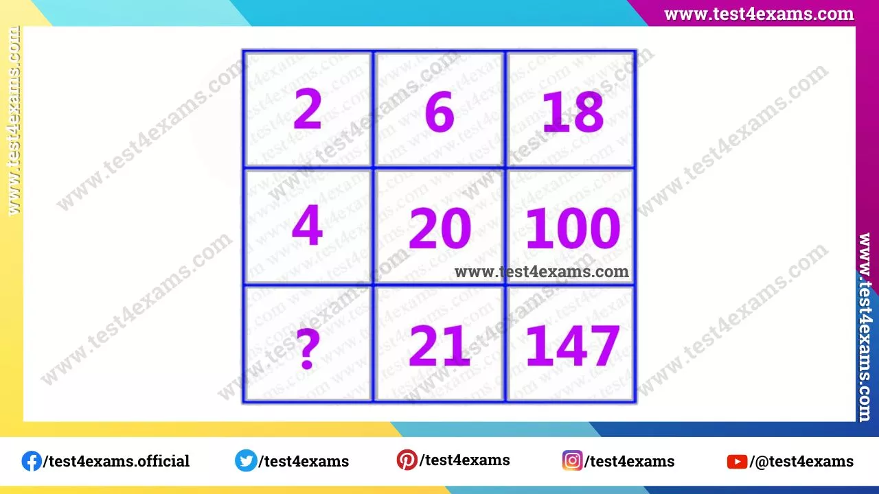 Math Logic Missing Number Puzzle Answer | Math Puzzle | Test 4 Exams