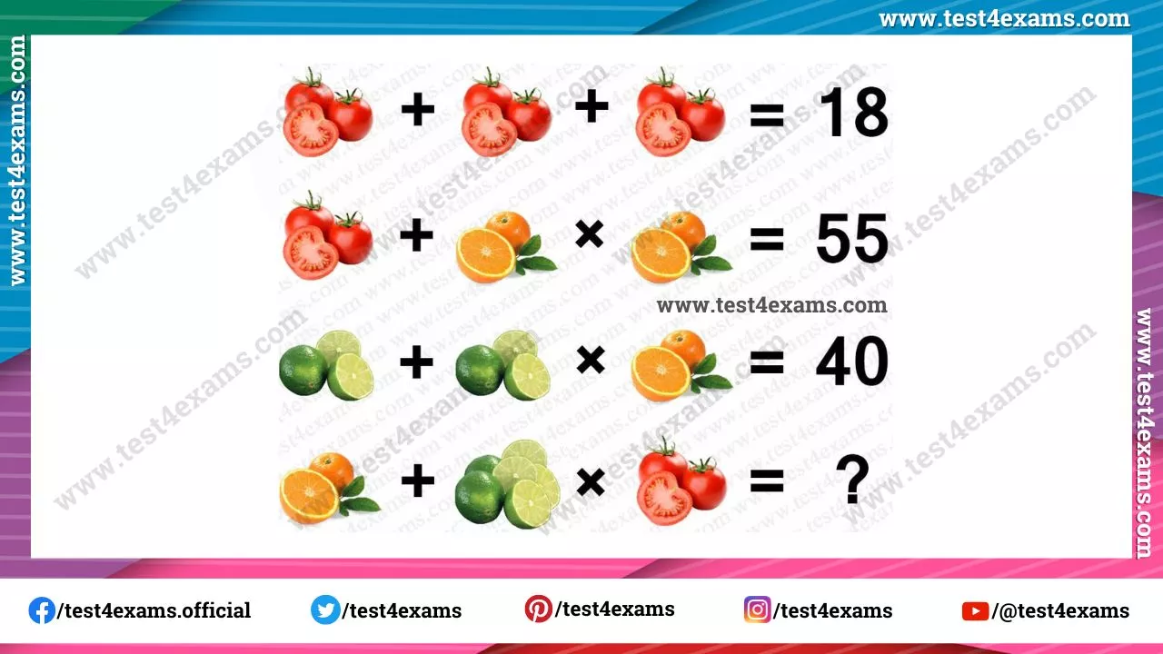 500+ Best Picture Puzzles with Answer and Explanations - Test 4 Exams