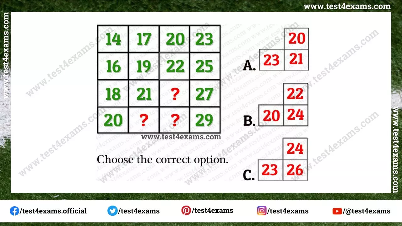 Tricky Logical Reasoning Math Puzzle With Answer | Test 4 Exams