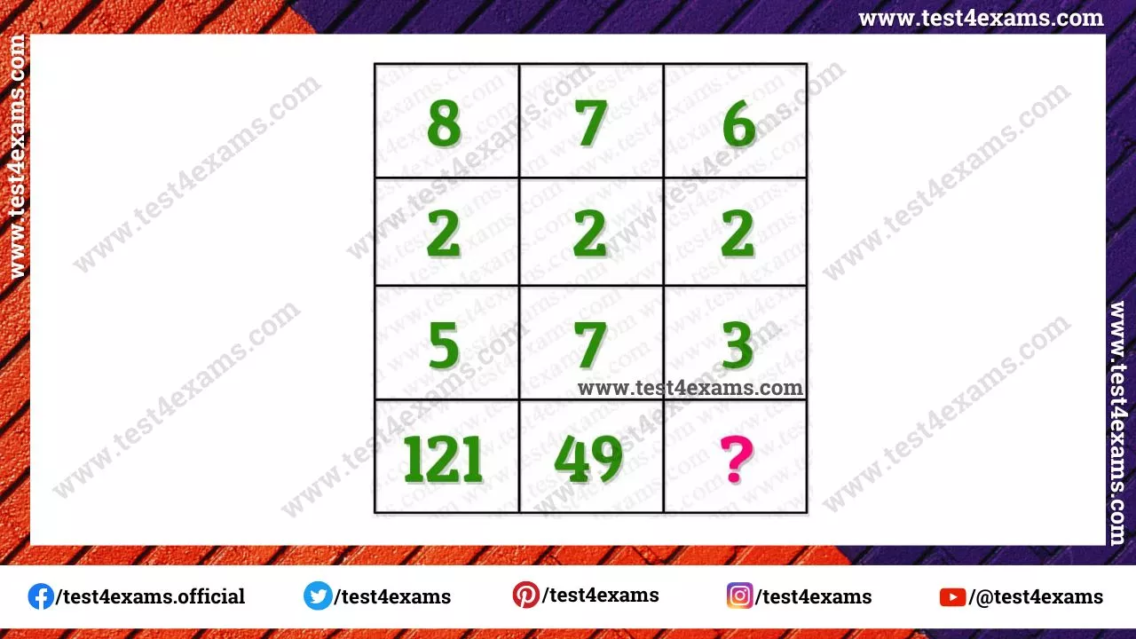 Solve The Tricky Missing Number Puzzle | Math Puzzle | Test 4 Exams