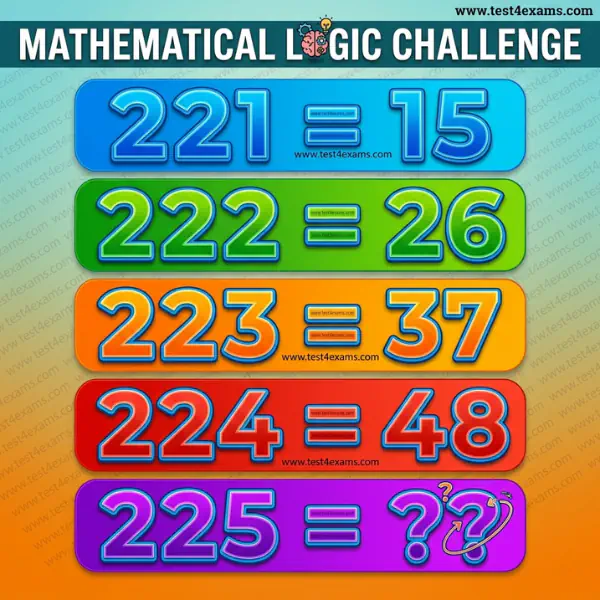 Can you solve the viral math logic puzzle? – 1071