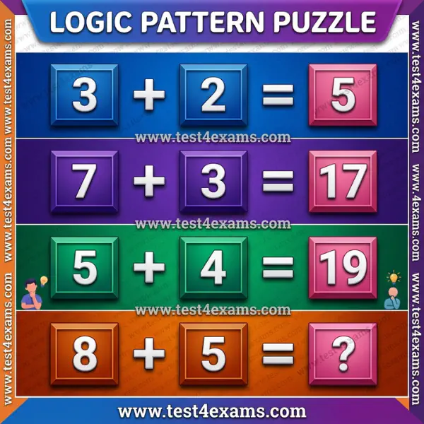 Genius math puzzle with the answer – 1088