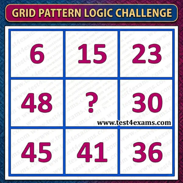 Brain challenging missing number puzzle – 1090