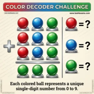 Genius can solve the ball puzzle
