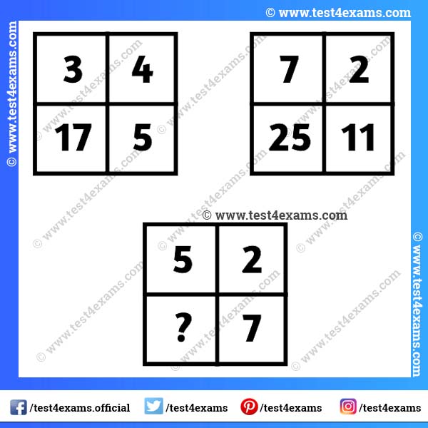 Simple Missing Number Puzzle With Answer - Test 4 Exams