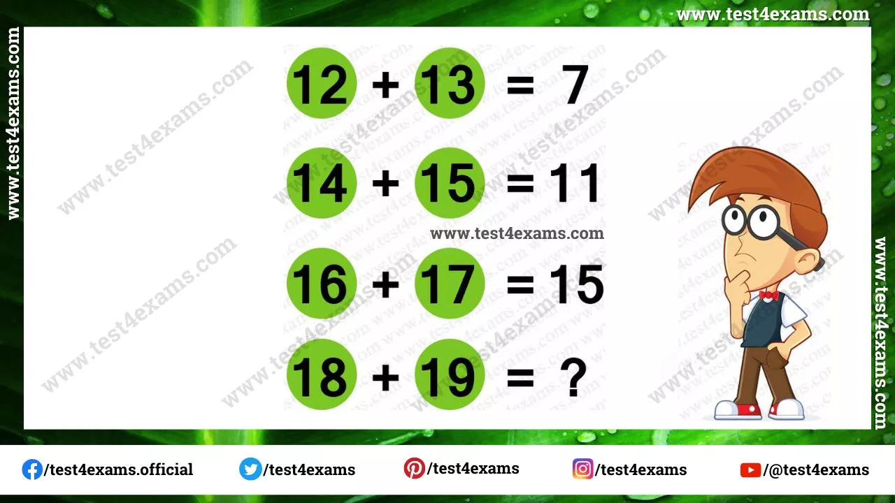 Solve The Brainteaser Genius Math Puzzle