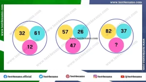 Brainteaser Circle Math Puzzle Question with Answer