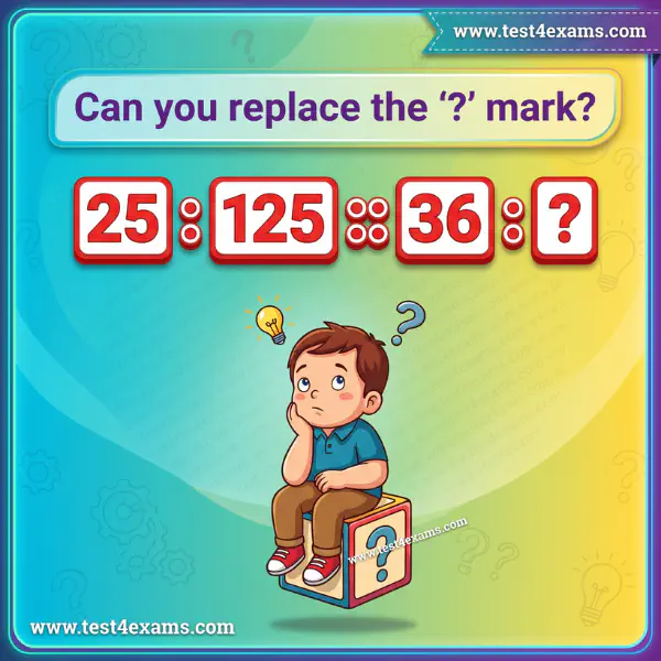 Replace the question mark in math problem? – 1008