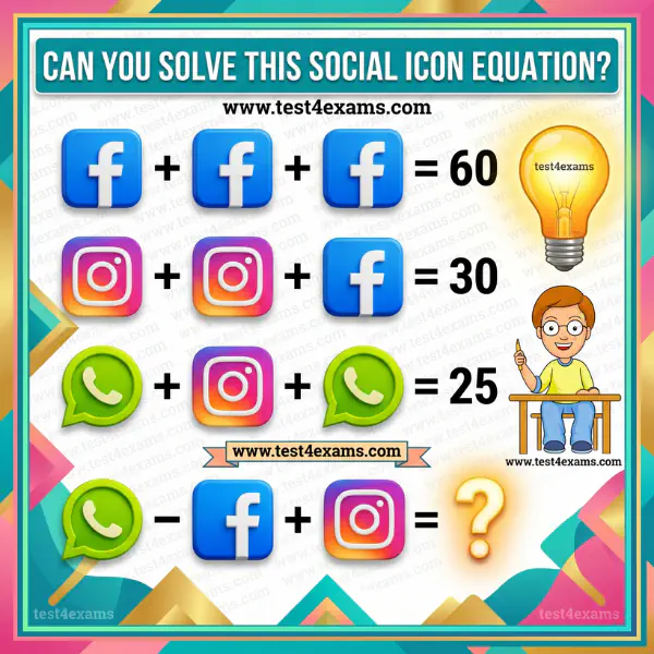 Social icon picture math puzzle with answer – 1019