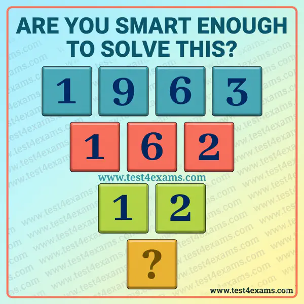 Which Number Replaces Question Mark? – 1021