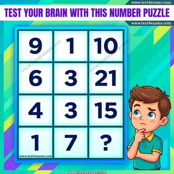 Which Number Replaces Question mark? – 1022