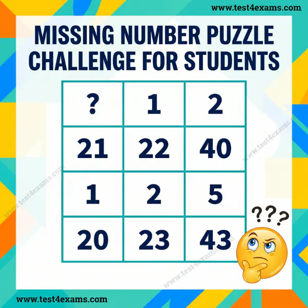 Solve Missing Number Brain Teaser Math Puzzle – 1035