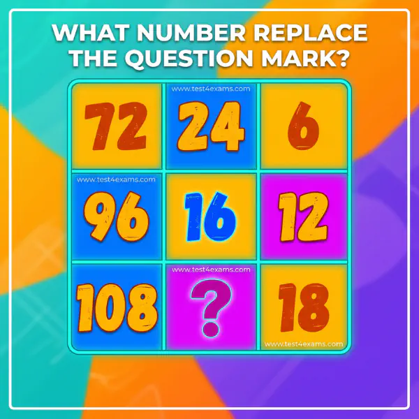Missing Number Puzzles Logic with Answer – 1037