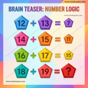 Solve Brainteaser Genius Math Puzzle | Number Puzzle - Test 4 Exams