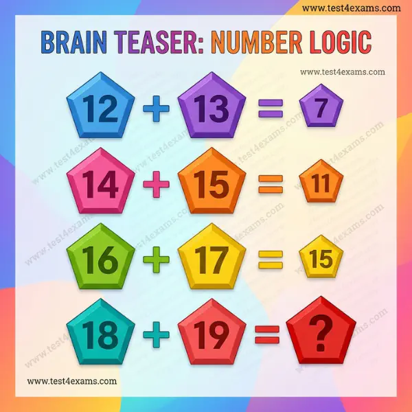 Solve The Brainteaser Genius Math Puzzle – 1016