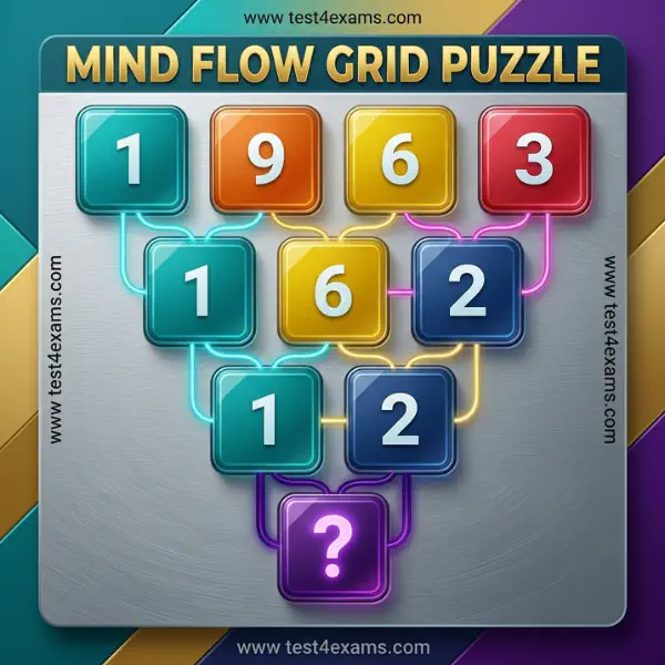 Which Number Replaces Question Mark? – 1021