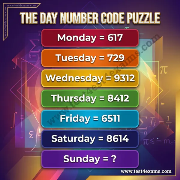 Brain challenges logic puzzle with answer – 1029