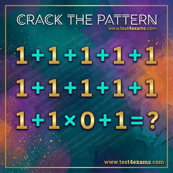 90% of People Fail to Answer the Viral Math – 1031