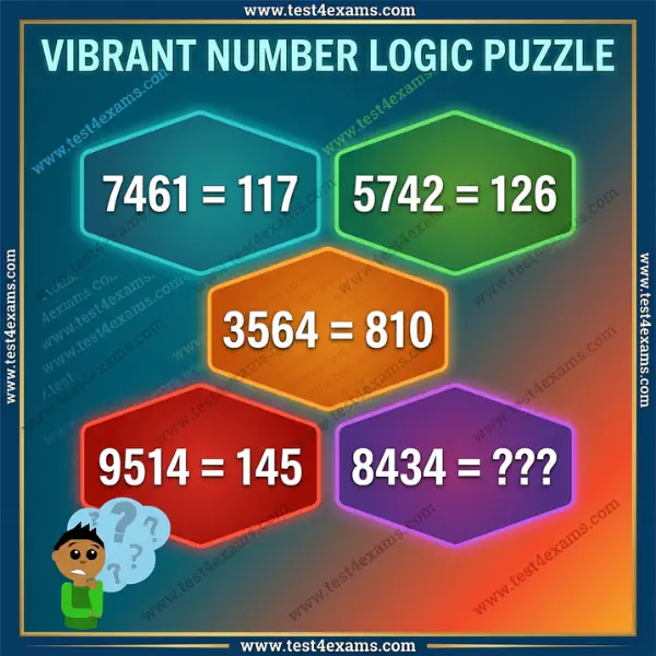 Math Puzzle Brain Teaser Question with Answer – 1048