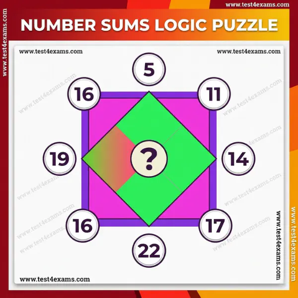 Only Genius Can Solve Square Math Puzzle – 1049