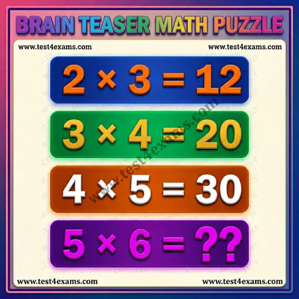 Solve The Challenging Brain Teaser Math Puzzle – 1051
