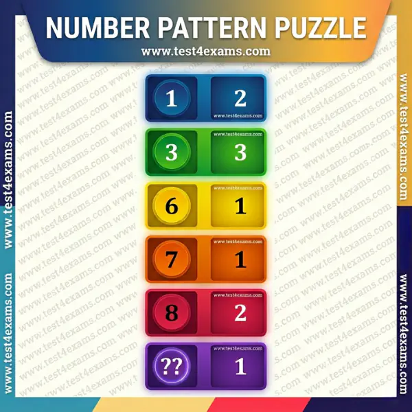 What number should replace the question mark? – 1057
